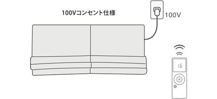 充電不要の【ACモデル(100V電源)】