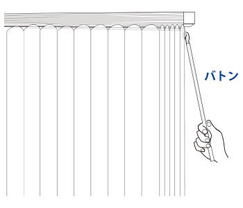 バトン式